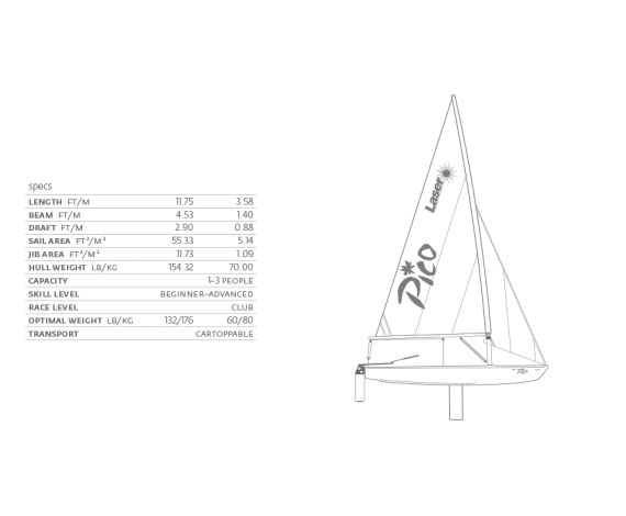 laser-pico_src_3-49c82114a6acf97f45b7af91e785d545.jpg